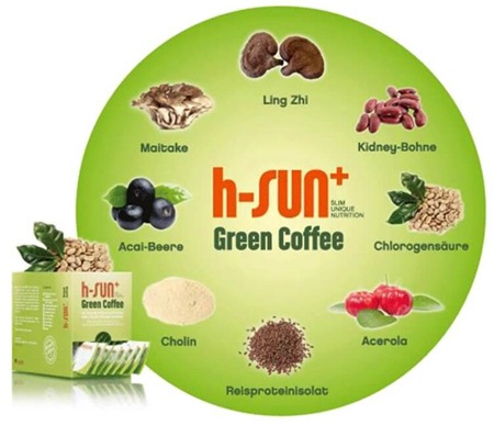 Die Inhaltsstoffe von hajoona h-SUN+ Grüner Kaffee